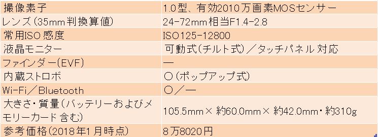 20170111_LX9