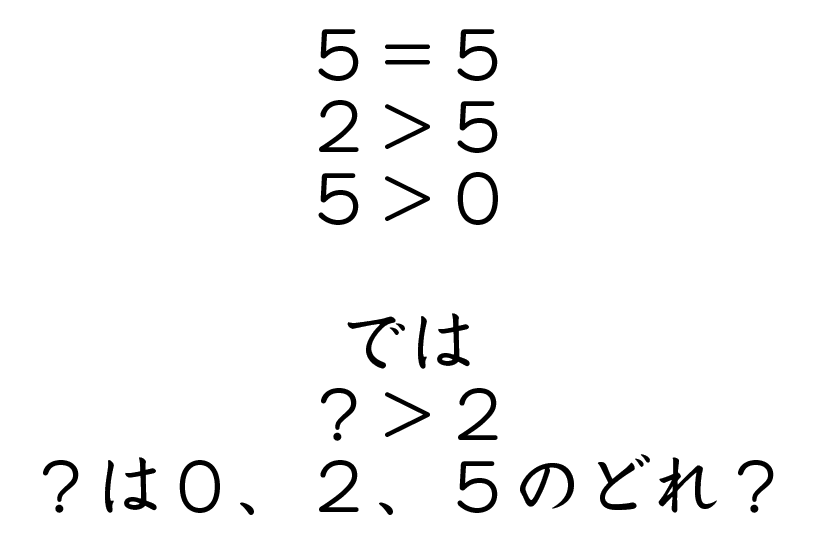 試される“推理力”！ 頭脳をフル回転させて法則を見つけ出せ【脳トレクイズ5問】