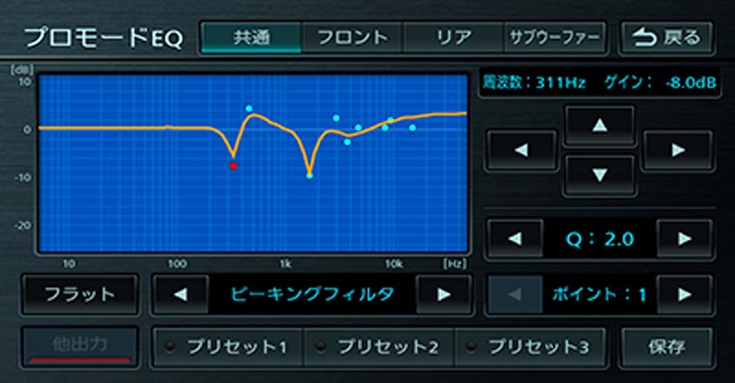 ↑視聴位置やスピーカー位置などを、より本格的で精密な音質調整を可能にする「プロモードEQ」搭載