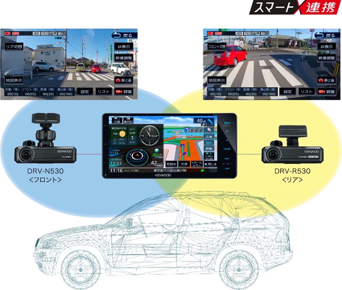 ↑「TYPE Z」シリーズでは前後二つのドライブレコーダーを接続し、自在に切り替えて表示することができる