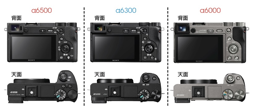 ↑基本的なデザインやボタンレイアウトは3機種で共通だ。目立った違いは、α6500のグリップが大型化した点で、持ちやすさは格段に向上している。機能割り当てが可能なカスタムボタンも天面に2つ用意された。α6000にはAF/MF切り替えボタンがないが、カスタムボタンには登録可能だ