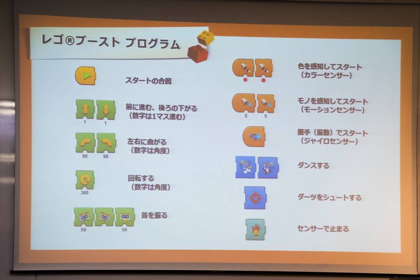 ↑センサーを使って、色やモノを感知することで動作を行うというアクションが可能なため、アイデア次第で意外な動きのメカが作れるはず