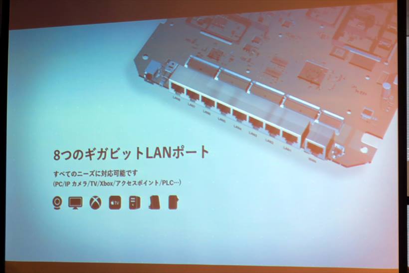↑背面にはギガビット対応の有線LANポートを8基装備。回線が安定しているので、ゲーミングだけでなく、SOHOなどでの利用にもオススメ