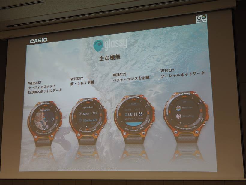 ↑世界で25万ダウンロードされている「Glassy Pro」。カラー地図でサーフィンスポットが見られ、各地の波・うねり予想もあるのでライドの計画を立てやすい