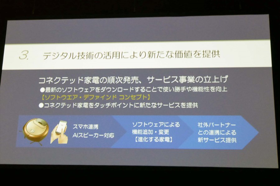 ↑コネクテッド家電は順次増やしていくとのことです