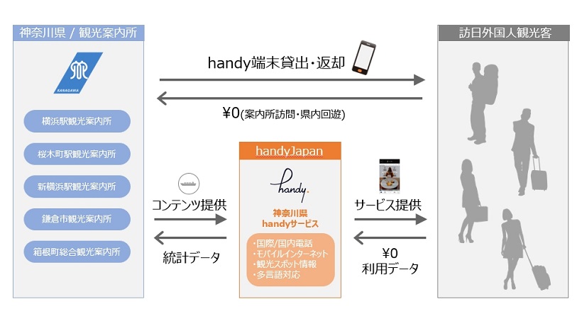 20180205_handy004