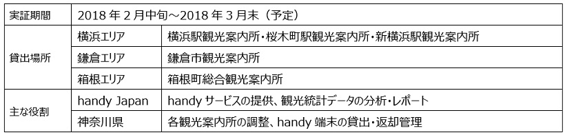 20180205_handy005