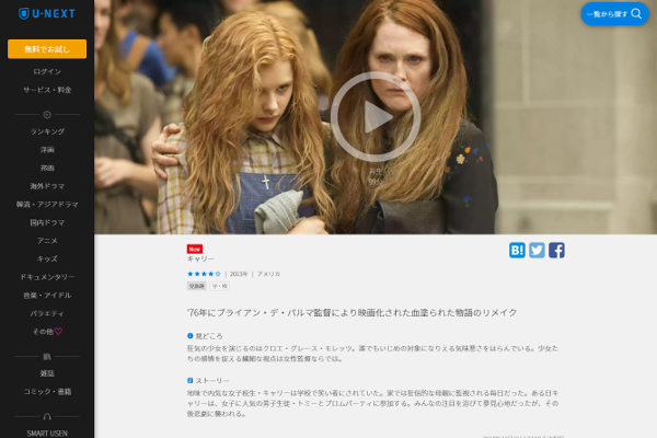 「クロエちゃんがおどろおどろしい…」、『キャリー』再映画化でクロエ・グレース・モレッツが血まみれに！