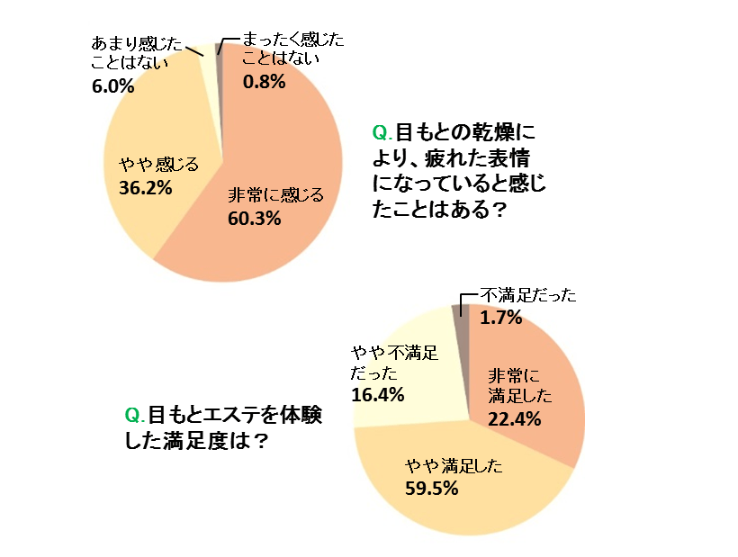 20180227グラフ03－04