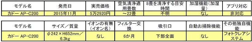20180228-s4(cadl