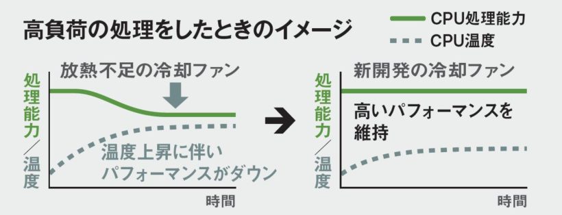 キャプチャ