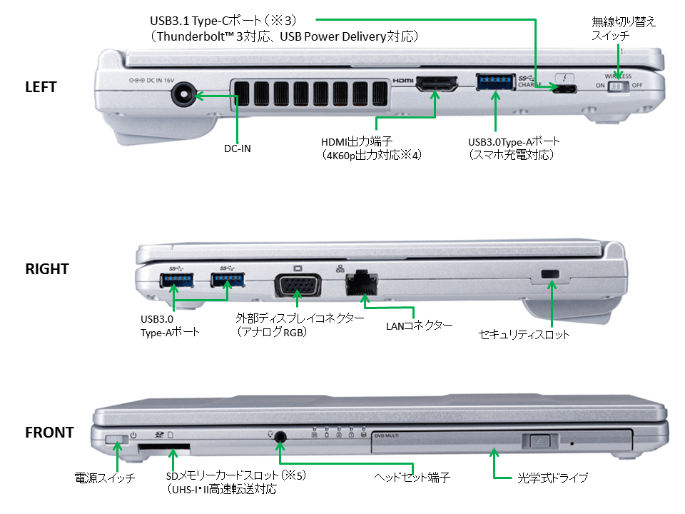 プレゼンテーション1