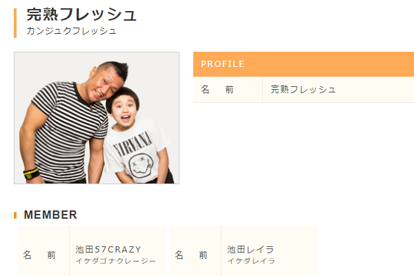出典画像:ワタナベエンターテインメント公式サイトより