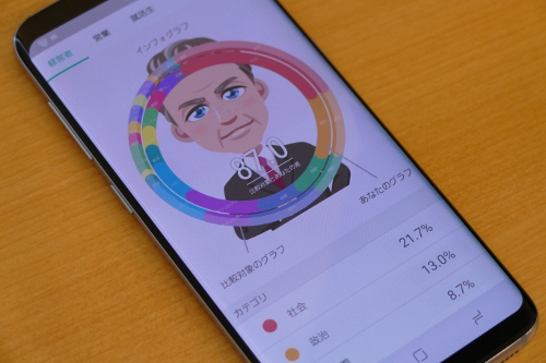 企業キャラクターの「AI化」加速するか？  「gooのAI」の新たな試みに対するプロの見解