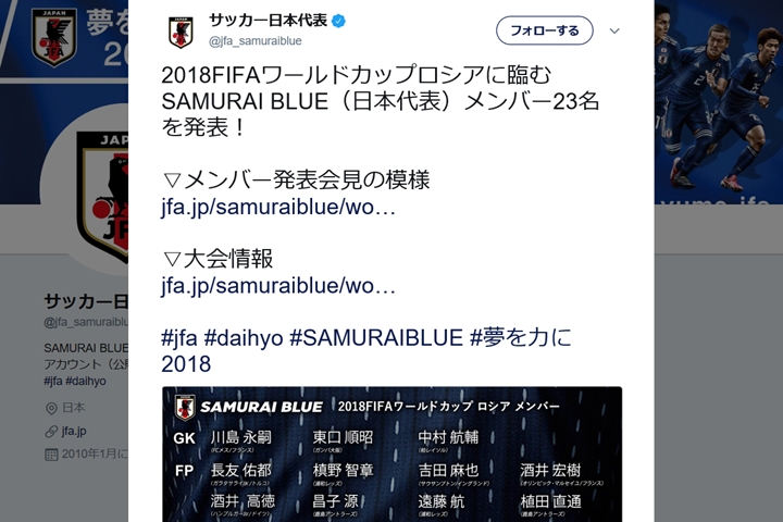 ロシアW杯の日本代表23名が決定！ 出身選手が一番多い都道府県はここだ