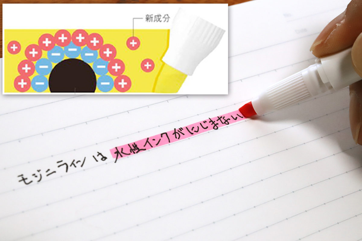 ↑にじみやすい水性染料ボールペンの上から引いてもにじまない、特殊な蛍光インク