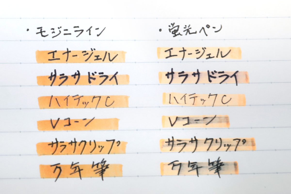 ↑一般的な蛍光ペンとの比較。にじみやすい水性/ゲルインクのペンで筆記し、30秒後にラインを引いてみた結果がこれ