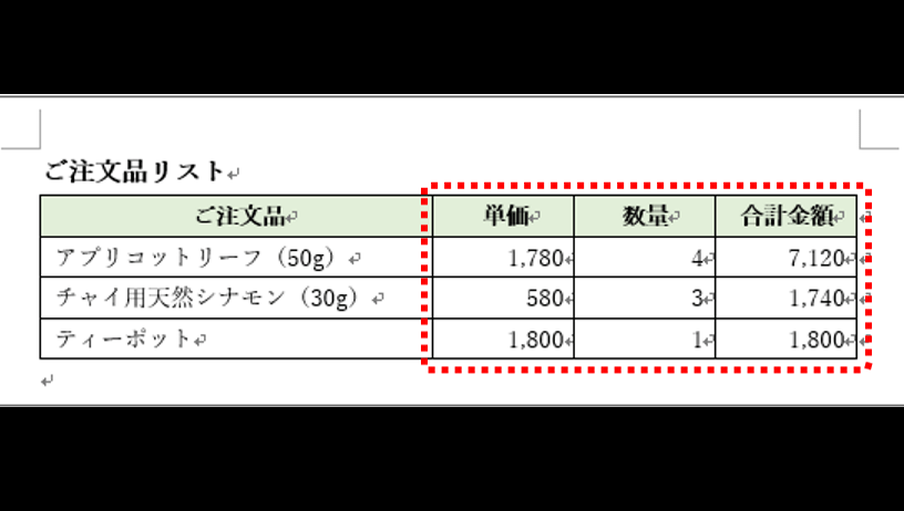 【ワード】表の列幅をキレイに調整するには？ 実は「自動調整」機能で簡単に揃えられる!