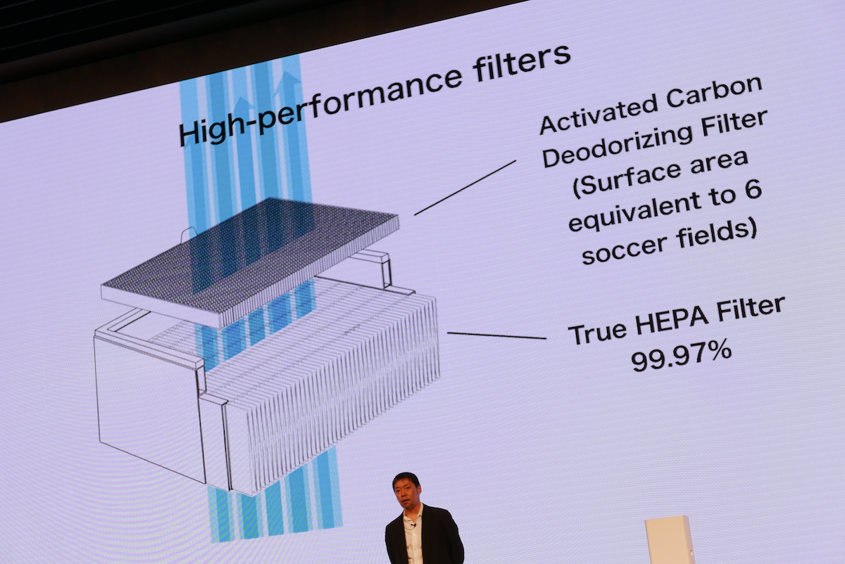 ↑サッカーフィールド6面分の活性炭フィルターとTrueHEPAフィルターで、ニオイと微細なホコリを強力にキャッチする