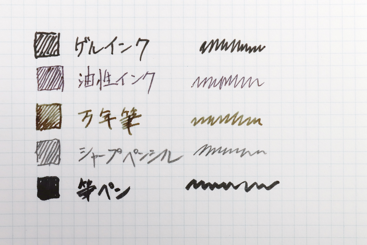 ↑どの筆記具を使っても確実に書き込める、安心感の高い紙質