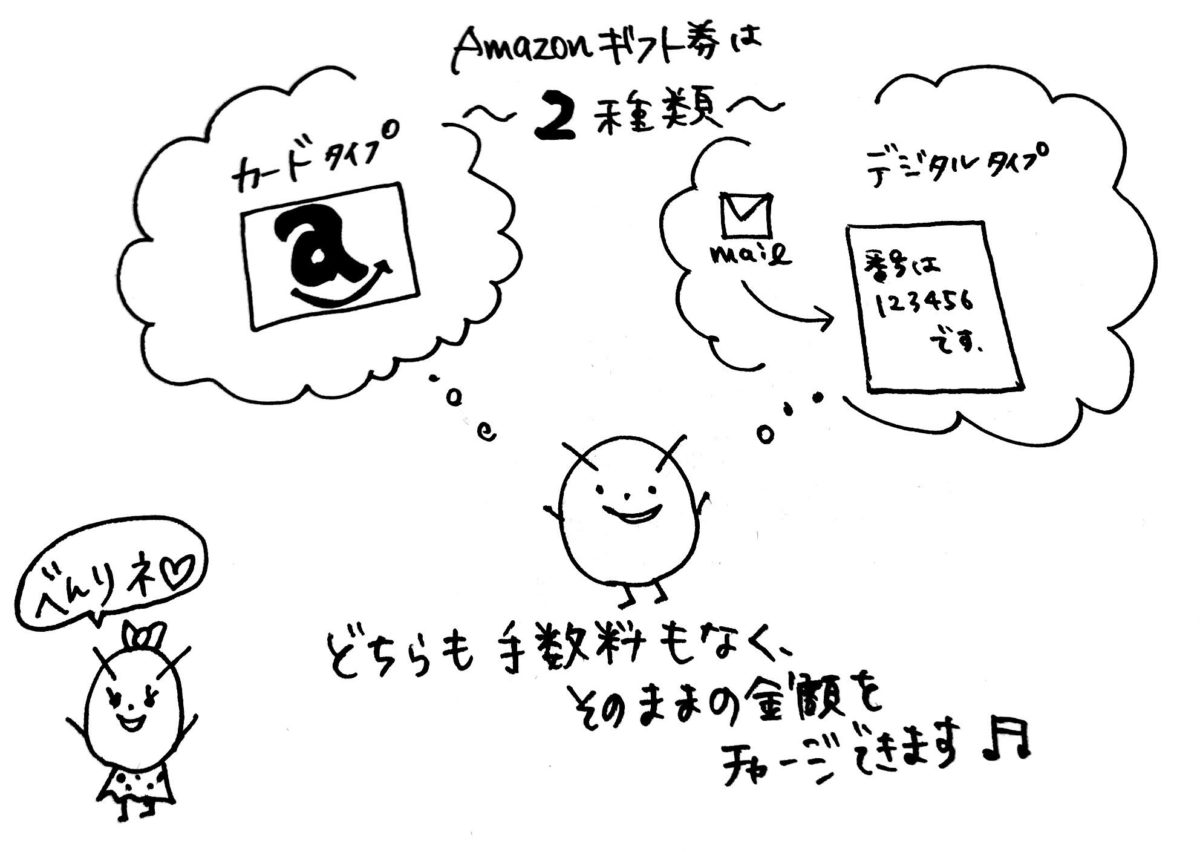 超ラフなマンガ投稿企画「ワンコミックトライ！」にトライ！／第8回「Amazonギフト券3000円で何が買える？」