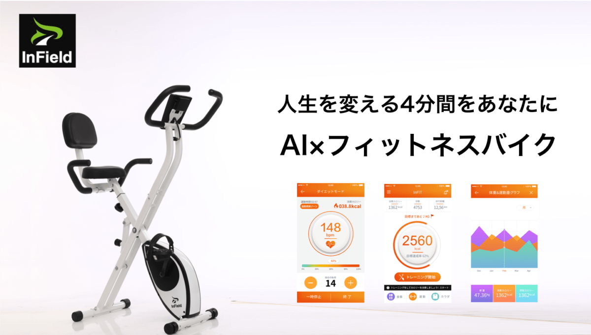 時代はAIでフィットネス！ 運動効果を最大限発揮するアプリ連動フィットネスバイクが登場