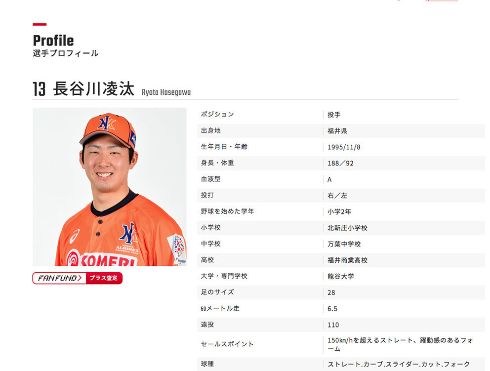 ファンが選手のプレイを“査定”!? ルートインBCリーグで始まった「FAN FUND」サービスが面白い