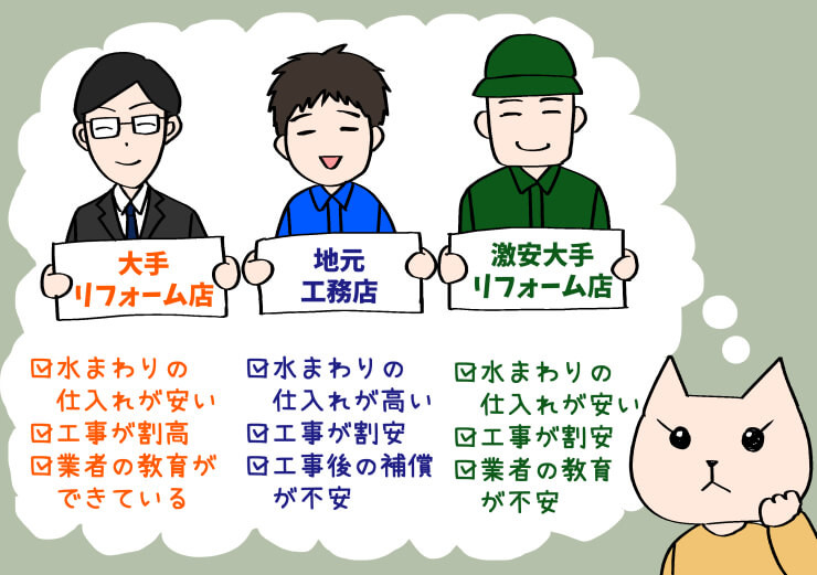 元営業が教える内装のリフォーム費用を安くするポイント