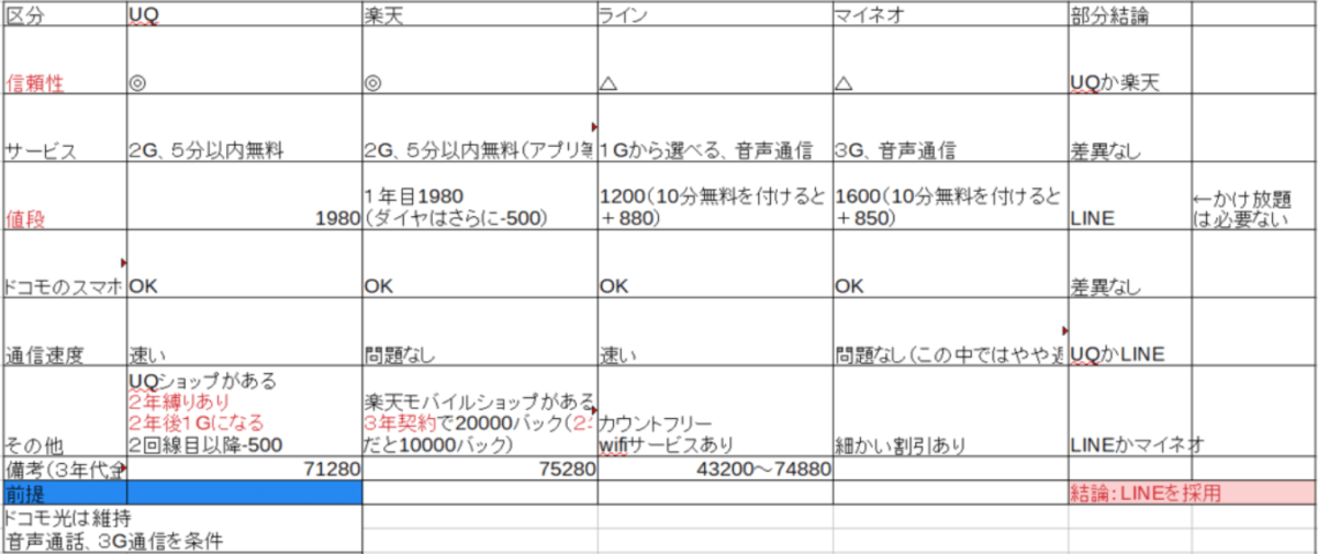 linemobile_3