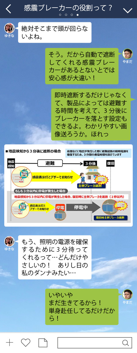 ゆきな へえ、普通にスゴイ。地震が起きて避難するときに ブレーカーを落としていけばいいんだろうけど。 ゆきな 絶対そこまで頭が回らないよね。  やまだ そう。だから自動で遮断してくれる感震ブレーカーがあるとないとでは安心感が大違い！ やまだ 即時遮断するだけじゃなくて、製品によっては避難する時間を考えて、3分後にブレーカーを落とす設定もできるよ。わかりやすい画像送ろうか。ほれっ　ゆきな もう、照明の電源を確保するために3分待ってくれるって…どんだけやさしいの！　ありし日の私のダンナみたい…  やまだ いやいやまだ生きてるから！　 単身赴任してるだから！