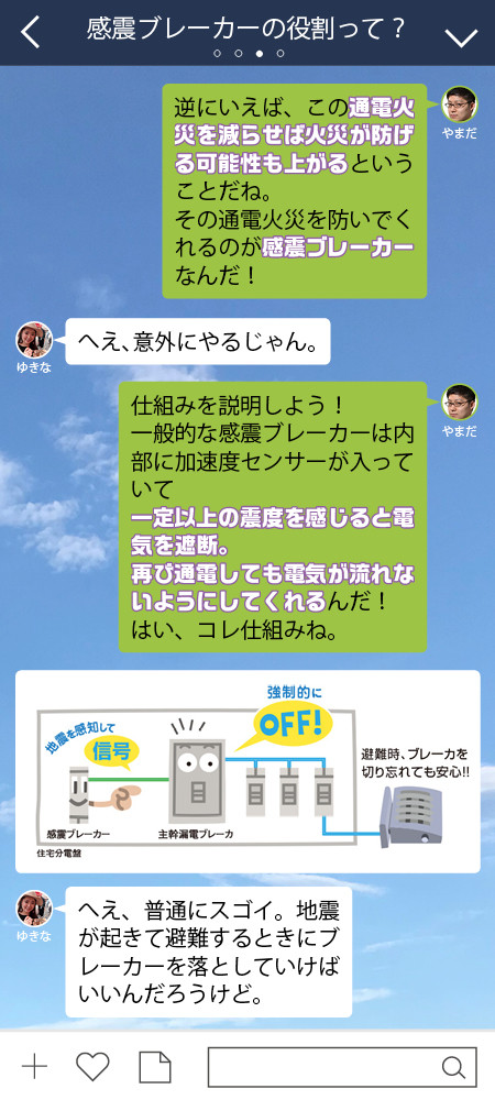 やまだ 逆にいえば、この通電火災を減らせば火災が防げる可能性も上がるということだね。 その通電火災を防いでくれるのが感震ブレーカーなんだ！　  ゆきな へえ、意外にやるじゃん。  やまだ 仕組みを説明しよう！ 一般的な感震ブレーカーは内部に加速度センサーが入っていて 一定以上の震度を感じると電気を遮断。 再び通電しても電気が流れないようにしてくれるんだ！ はい、コレ仕組みね。