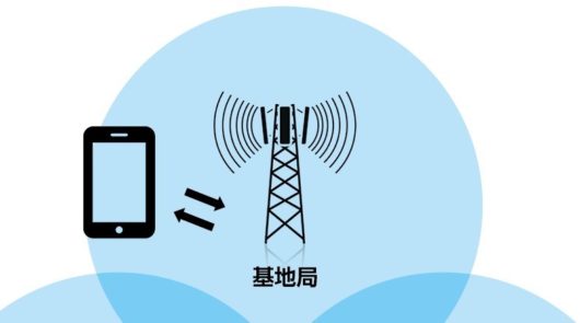 【ゼロから知れる5G】第2回／5Gの速さのヒミツ＆キャリアのねらいとは？