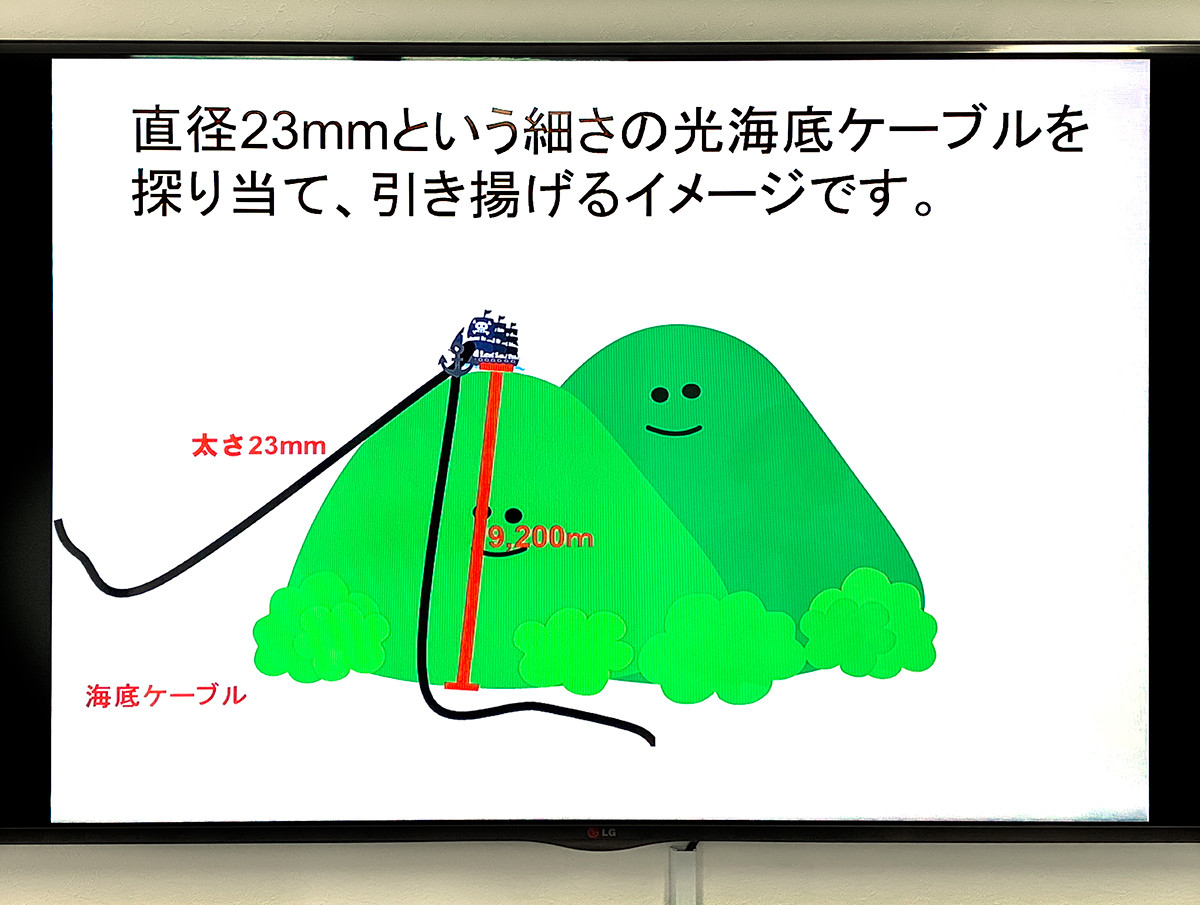 cable_19