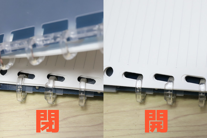 ↑表紙を開閉すると、長楕円穴の中をリングがめいっぱい移動する。これは確かに普通の丸穴では対応できないだろう