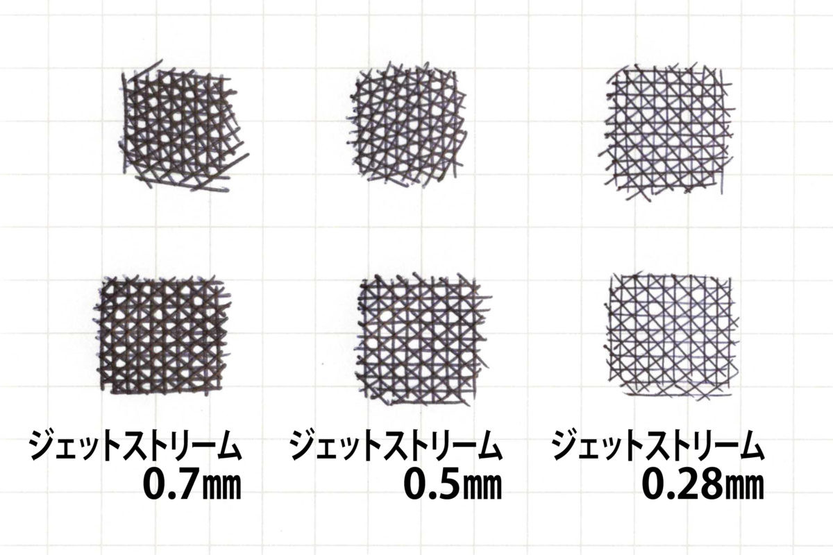 ↑ジェットストリーム0.7、0.5、0.28㎜の描線。等幅に線を引いていくと差がよく分かる