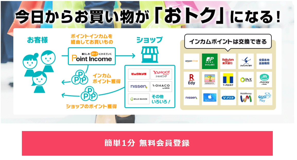 SNS人気No.1ポイントサイト！クレカ発行もショッピングも 「ポイントインカム」経由が大正解!