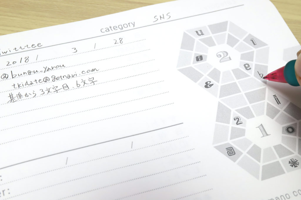↑この六角形のマスにパスワードを記入していく