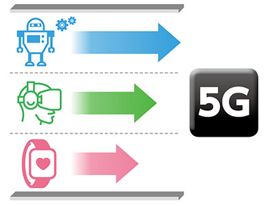5Gの多数同時接続を実現する「ネットワークスライシング」とは？／【ゼロから知れる5G】第14回
