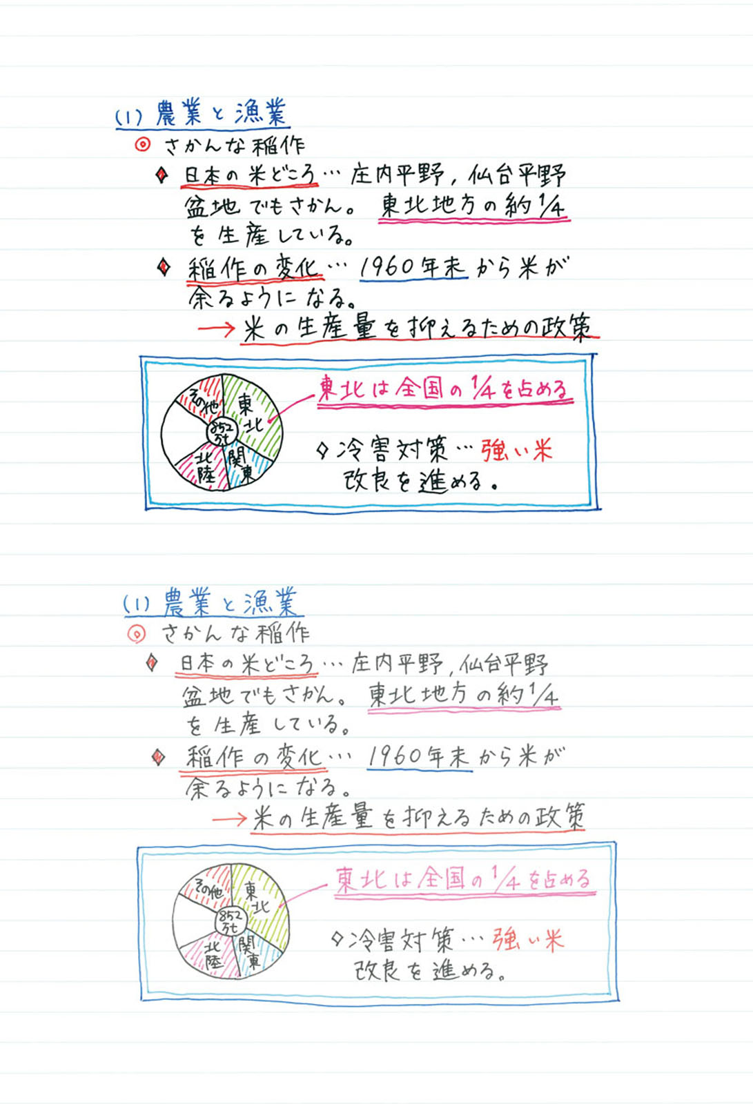 ↑立命館大学との共同研究で、薄いインクよりも濃いインクで書いた文字の方が記憶に残りやすいことが判明。本品ならくっきり濃い文字を書ける。速乾性が高く、にじみや裏抜けもしにくい