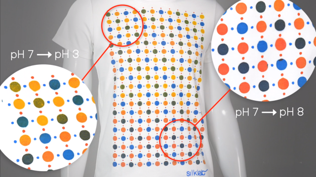 肌のpHに合わせて色が変わる「スマートTシャツ」が健康管理を容易に