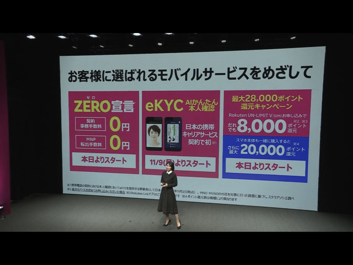 携帯市場のニューノーマルを作り出す――楽天モバイルが「ZERO宣言」「eKYC導入」を発表