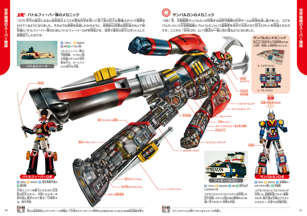 なんで？「学研の図鑑 スーパー戦隊」のウラ側を、担当者に聞いた！