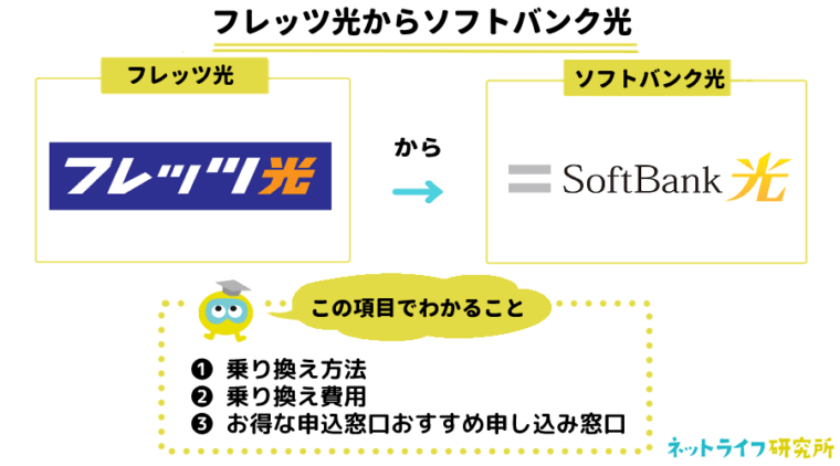 フレッツ光 乗り換え