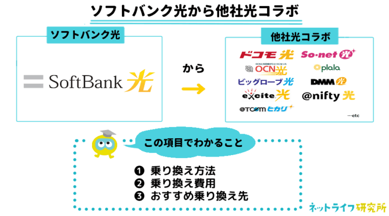 他社光コラボ