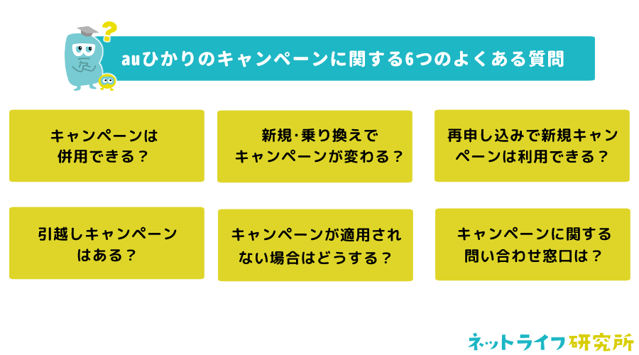 auひかりのキャンペーンに関するよくある質問