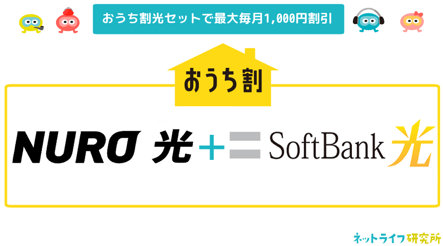 おうち割光セットで最大毎月1000円割引