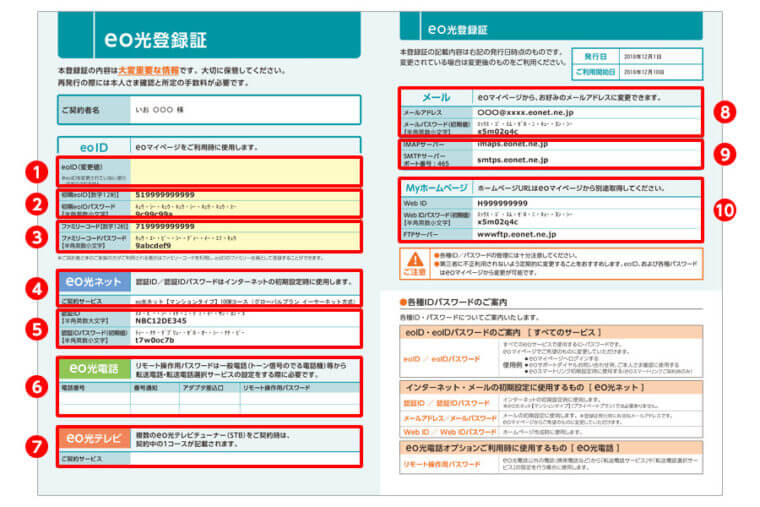 VDSLeo光登録証