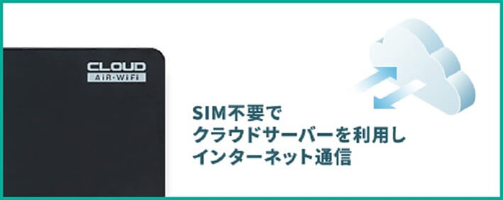クラウドSIMとは?