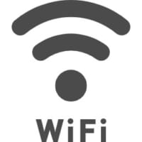 インターネットの種類