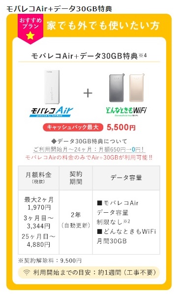 モバレコAir＋どんなときもWiFi